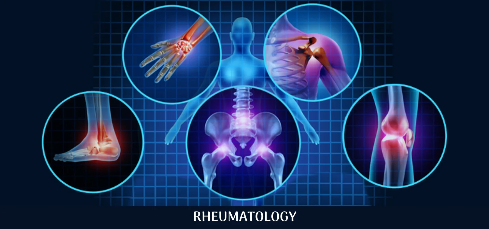 Dr Naresh Arthritis & Rheumatism Center